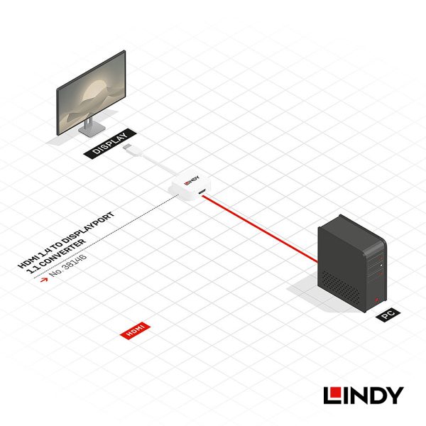 CONVERTER HDMI TO DISPLAYPORT - Image 3