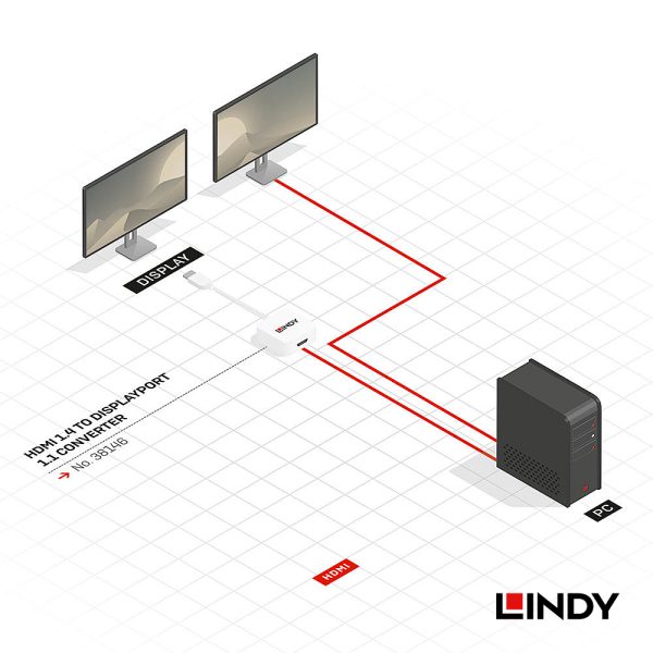 CONVERTER HDMI TO DISPLAYPORT - Image 4