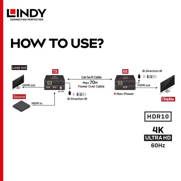 Extender HDMI 4K60 via CAT 6 dengan PoC, 70M - Image 5