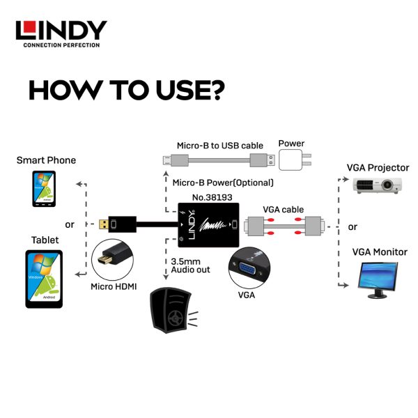 CONVERTER MICRO HDMI TO VGA - Image 3