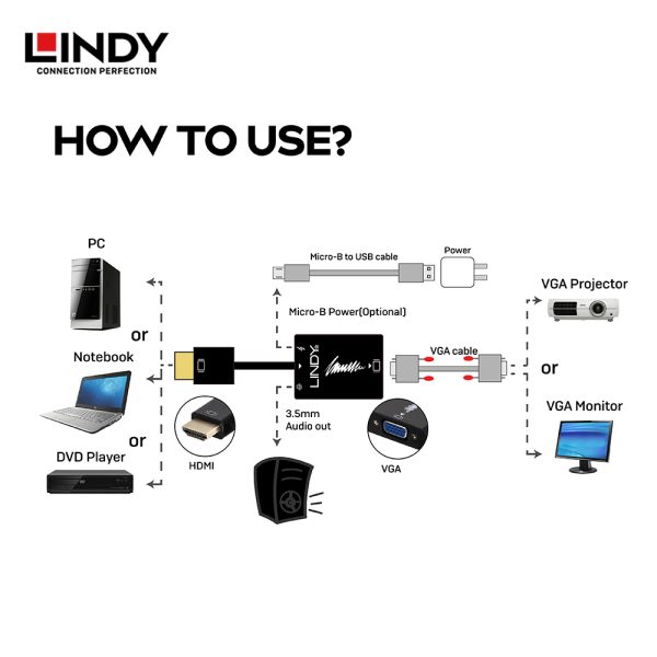 CONVERTER HDMI TO VGA WITH AUDIO - Image 4