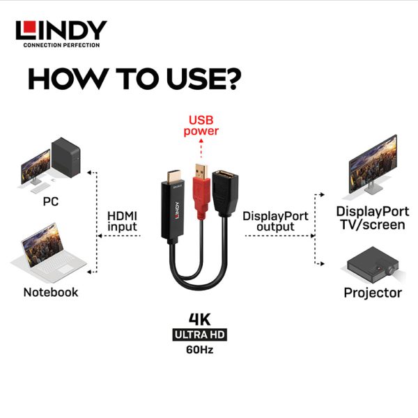 Converter HDMI to DisplayPort dengan USB Power - Image 3