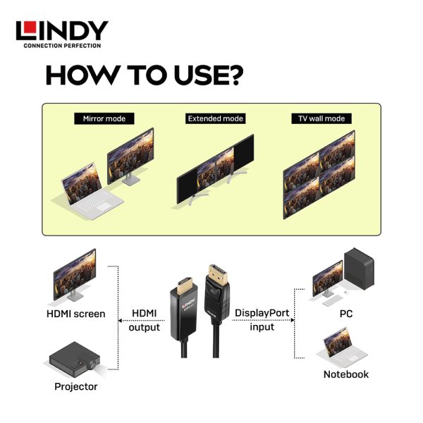 Kabel Adapter DisplayPort to HDMI, HDR, 3M - Image 4