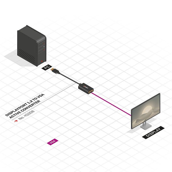 CONVERTER DISPLAYPORT TO VGA - Image 4