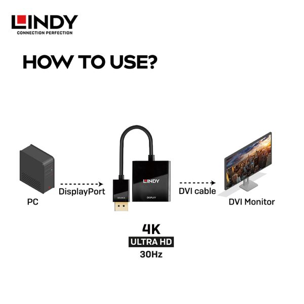 Converter DisplayPort to DVI-D - Image 7
