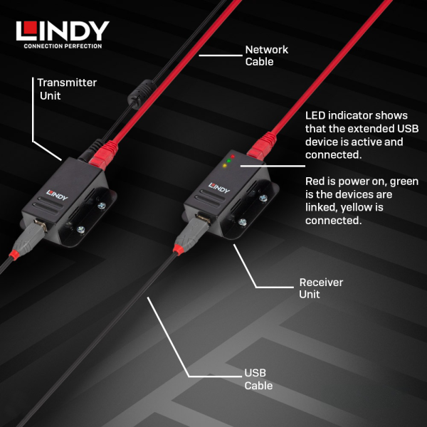 Extender USB 2.0, CAT.5/6, 50M - Image 7