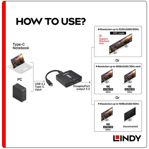 MST HUB, TYPE C TO DISPLAYPORT, 2 PORT - Image 3