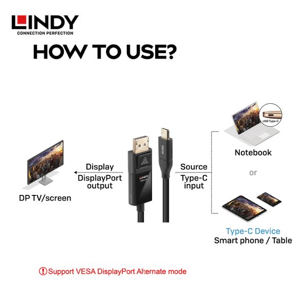 Kabel USB 3.1 GEN2, Type C to DisplayPort, Black, 2M - Image 4