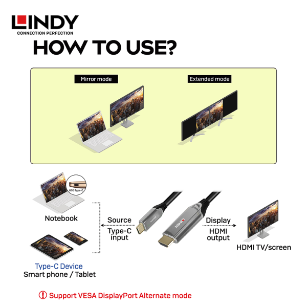 Kabel Adapter Type C to HDMI 2.1, 2M - Image 3