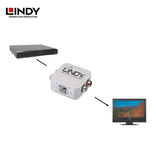 CORRECTOR PHONO LIP SYNC - Image 3