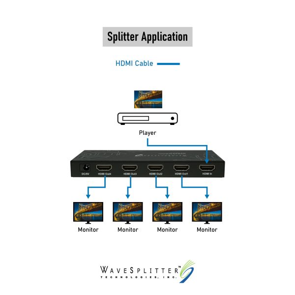 HDMI 2.0 4K@60Hz 1 In 4 Out Splitter - Image 5