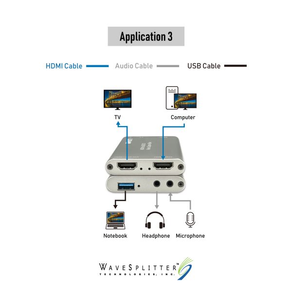 HDMI to USB3.1 Video Capture Box - Image 3