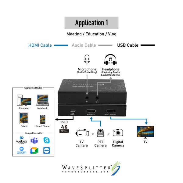 HDMI to USB 3.2 Gen 1 Video Capture Box, Pro - Image 7